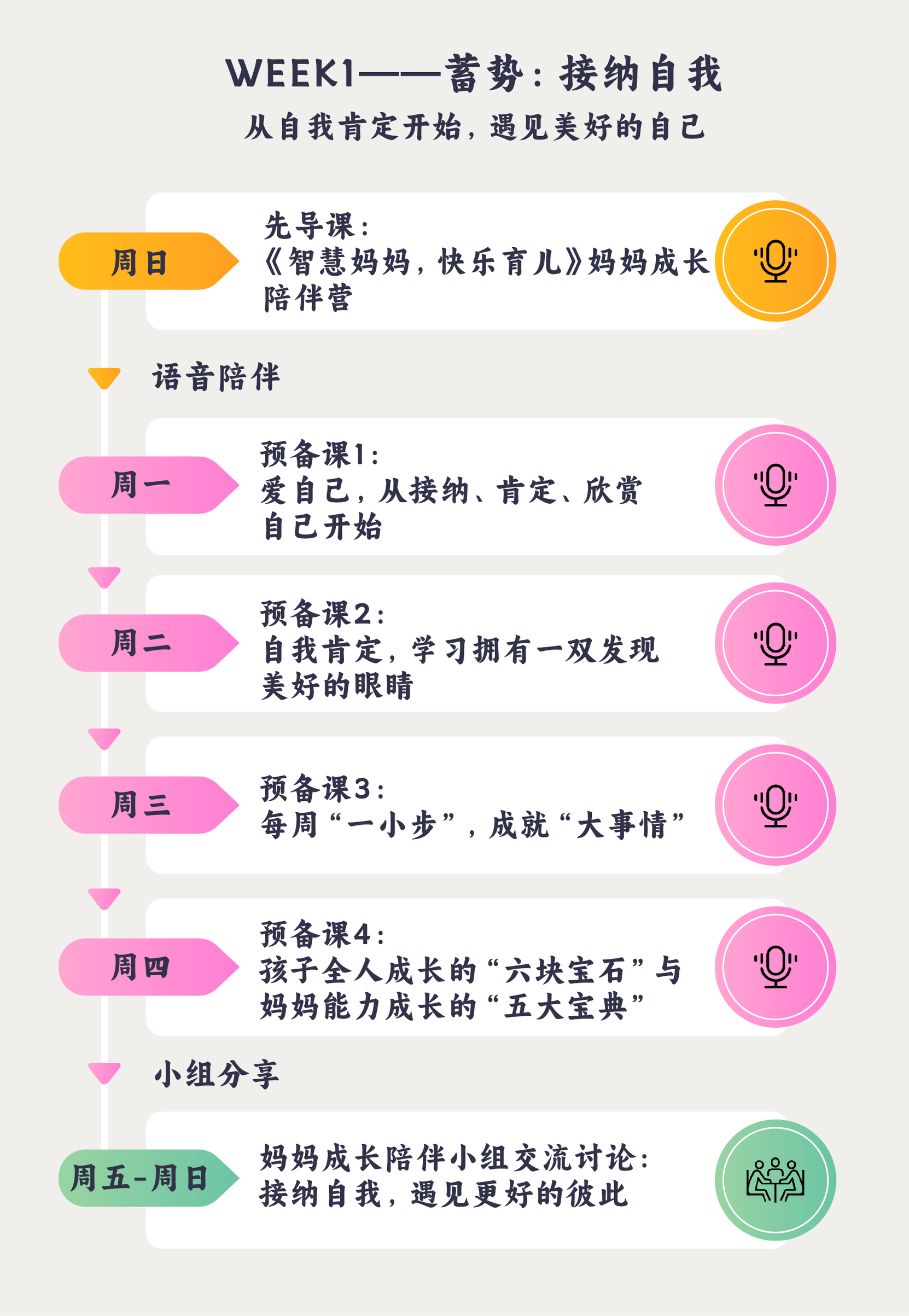 《智慧妈妈,快乐育儿》妈妈成长陪伴营