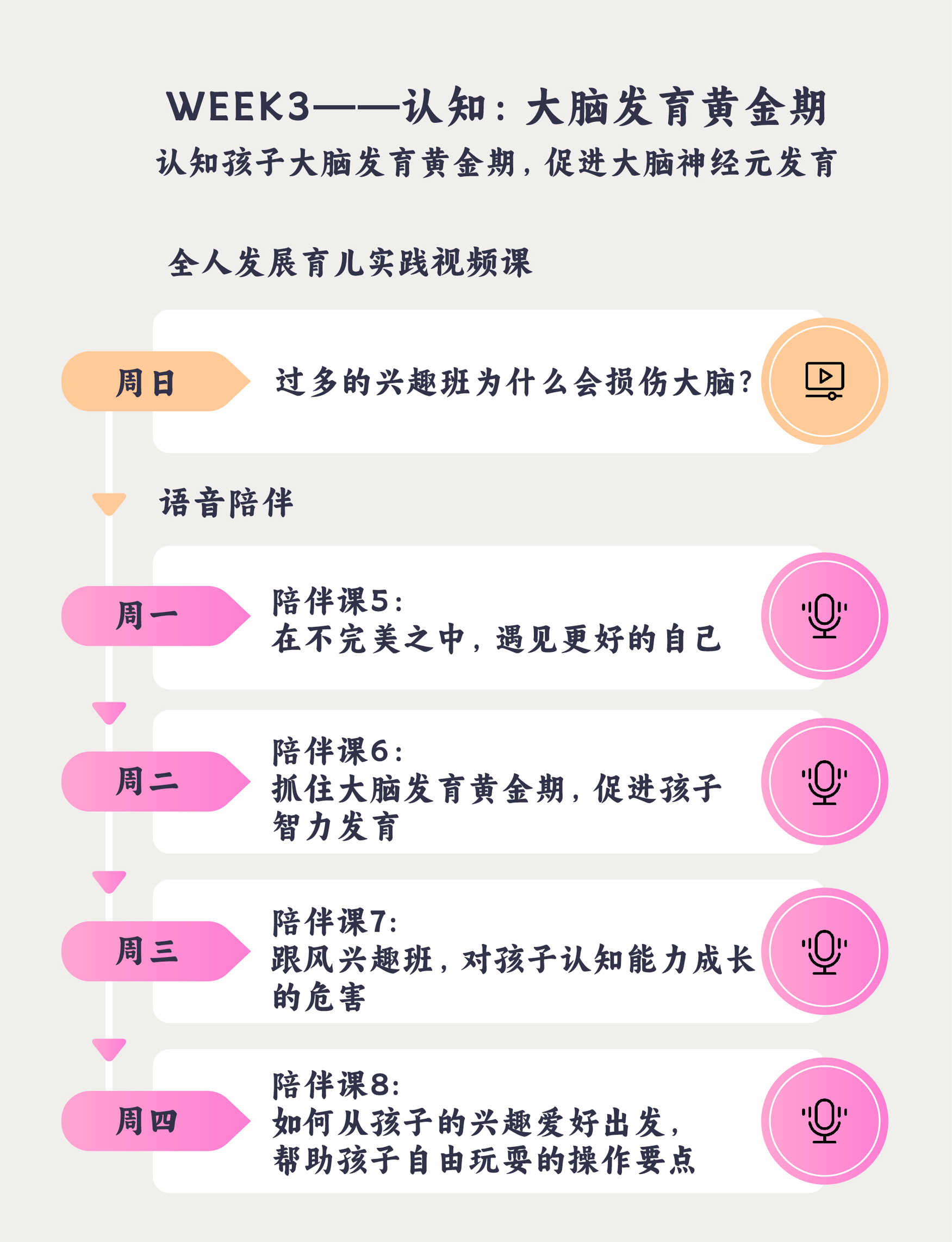 《智慧妈妈,快乐育儿》妈妈成长陪伴营