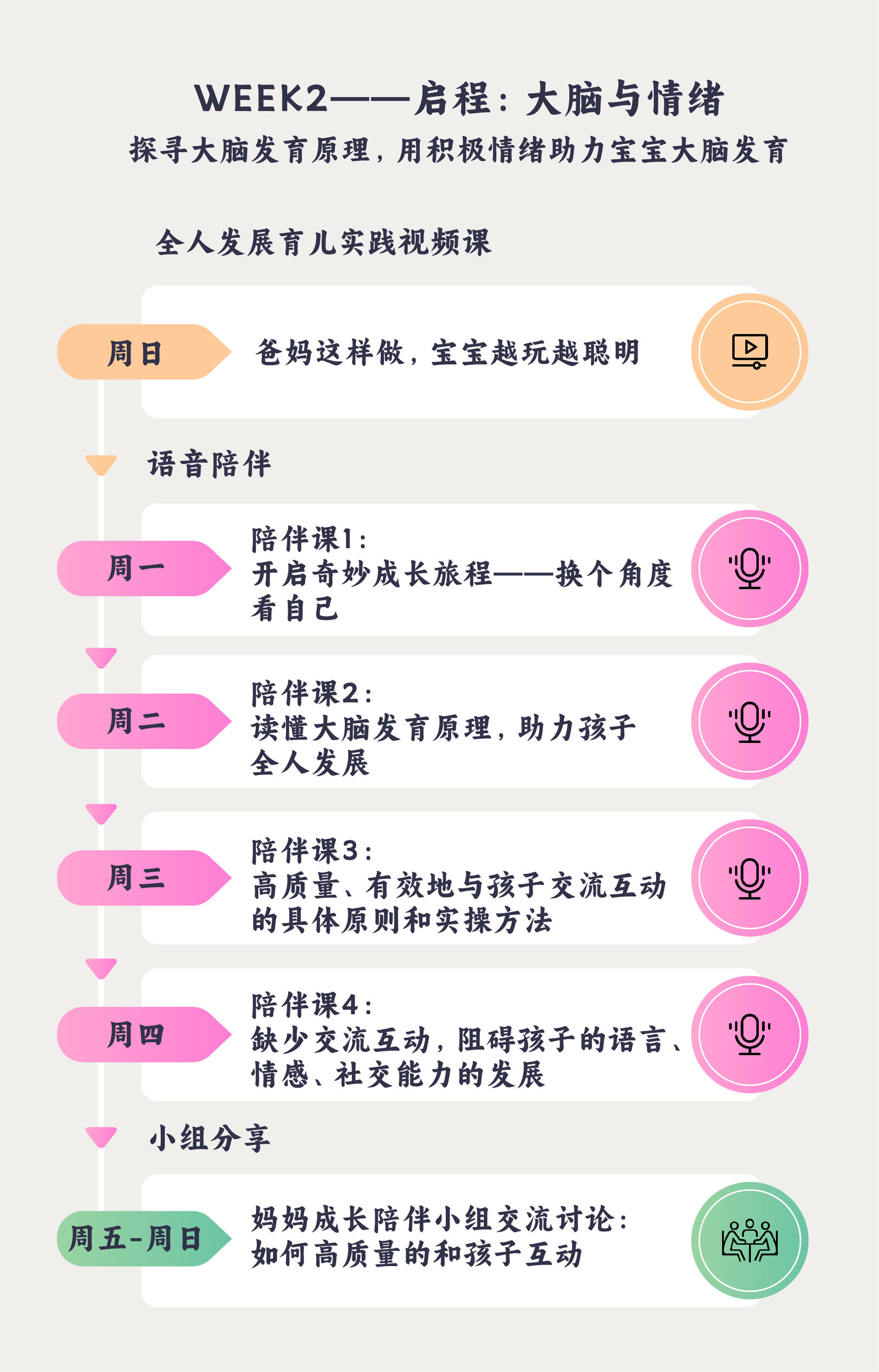 《智慧妈妈,快乐育儿》妈妈成长陪伴营